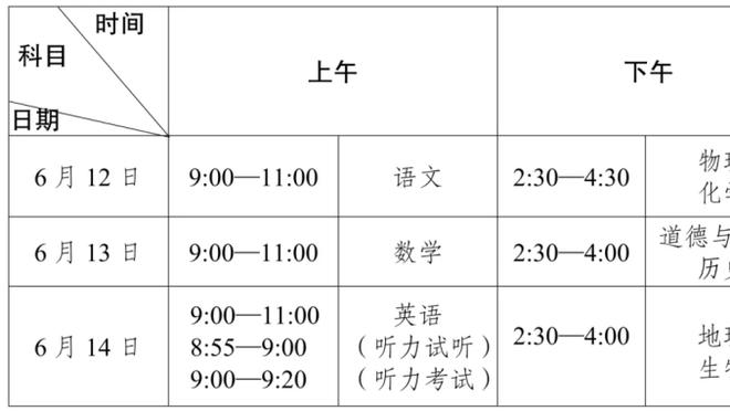 达洛特本场数据：1粒进球，2次关键传球，3次过人，5对抗4成功